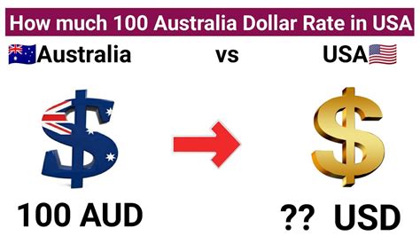 8usd to aud|Iba pa.